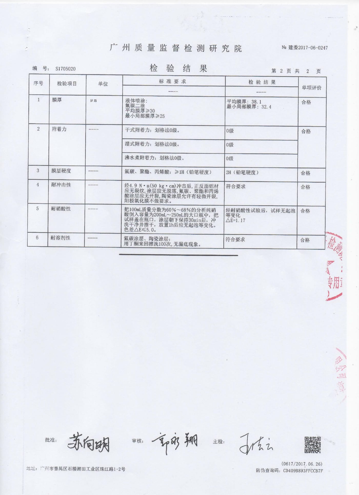 GQT report results | 检验结果页